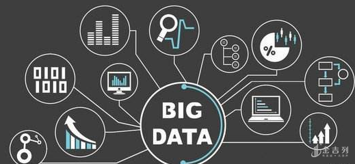 迪肯大學數(shù)據(jù)科學碩士 駕馭大數(shù)據(jù)浪潮，掌握數(shù)據(jù)處理核心能力